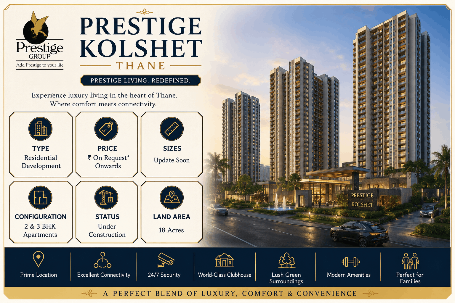 Prestige Kolshet Thane