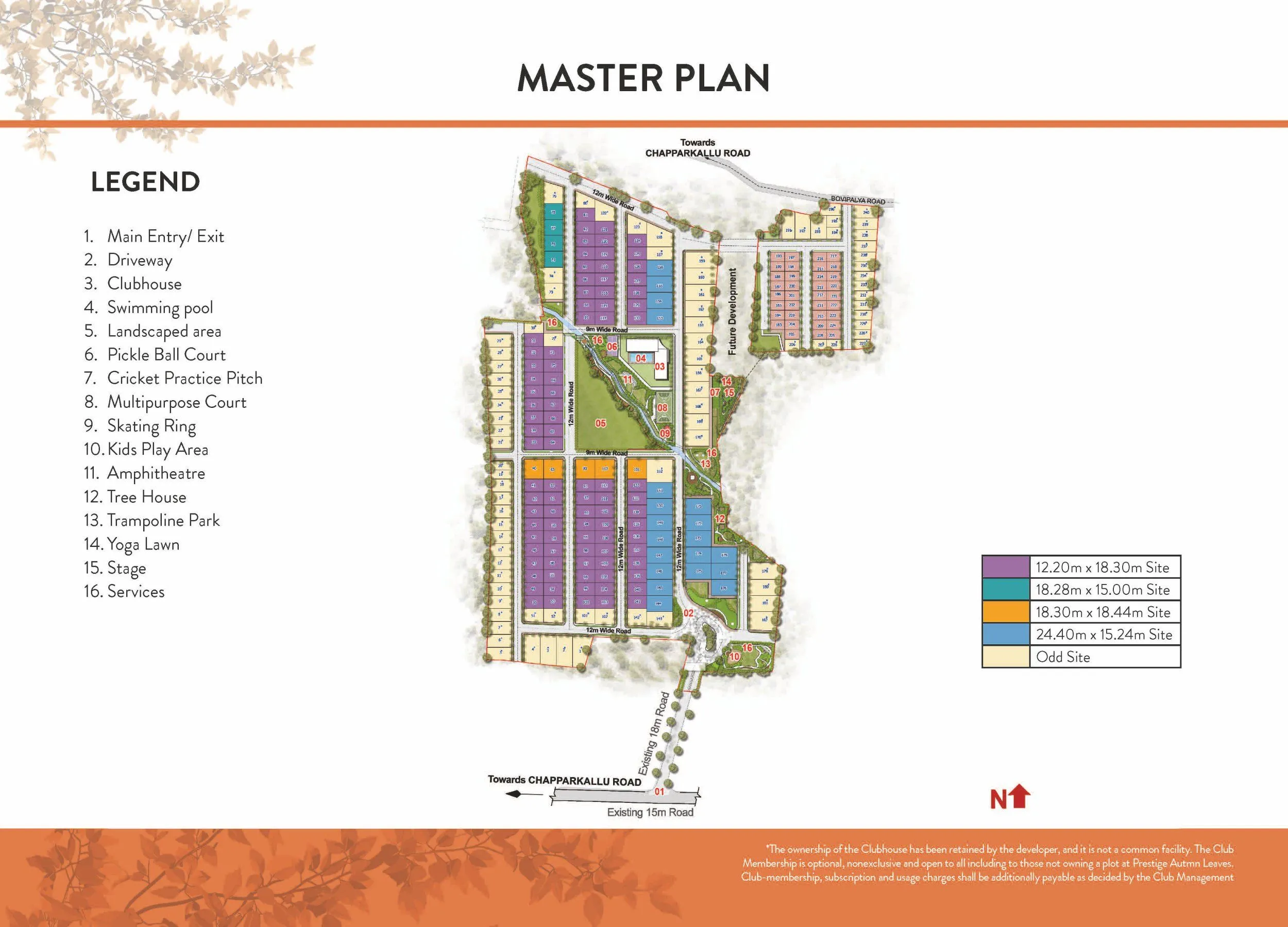 Master Plan